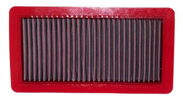 BMC Sportluftfilter FB126/04