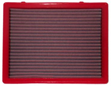 BMC Sportluftfilter FB283/04