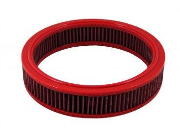 BMC Sportluftfilter FB288/06