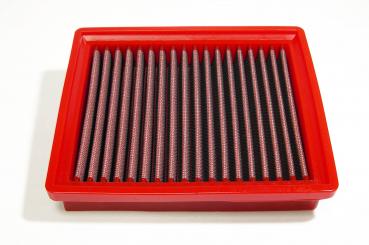 BMC Sportluftfilter FB457-01