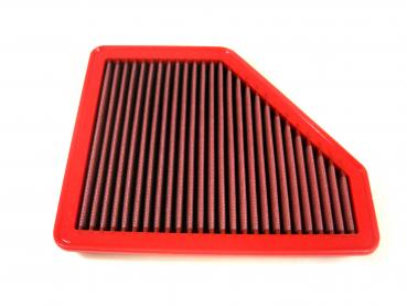BMC Sportluftfilter FB739/01