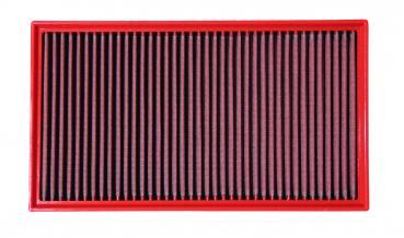 BMC Sportluftfilter FB887/20