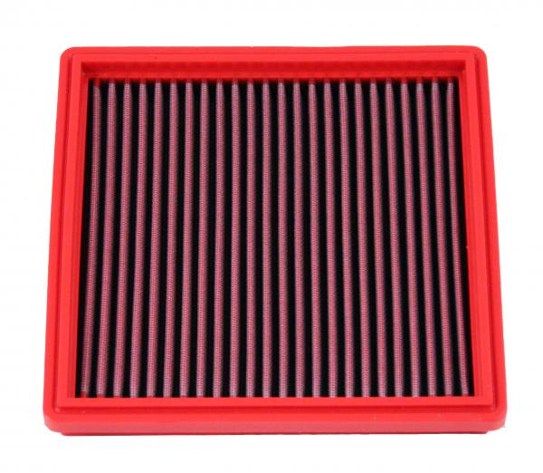 BMC Sportluftfilter FB197-08