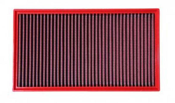 BMC Sportluftfilter FB887/20